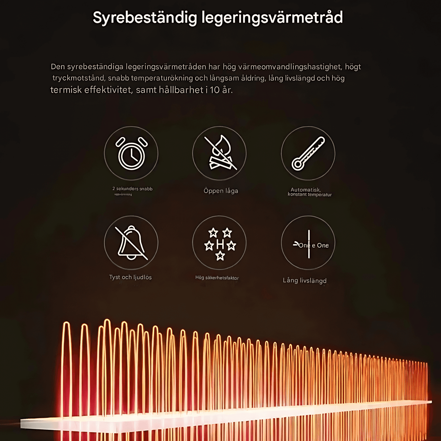 HeatMate – Bærbar bilvarmer med tining og fjerning av dugg for 12V/24V