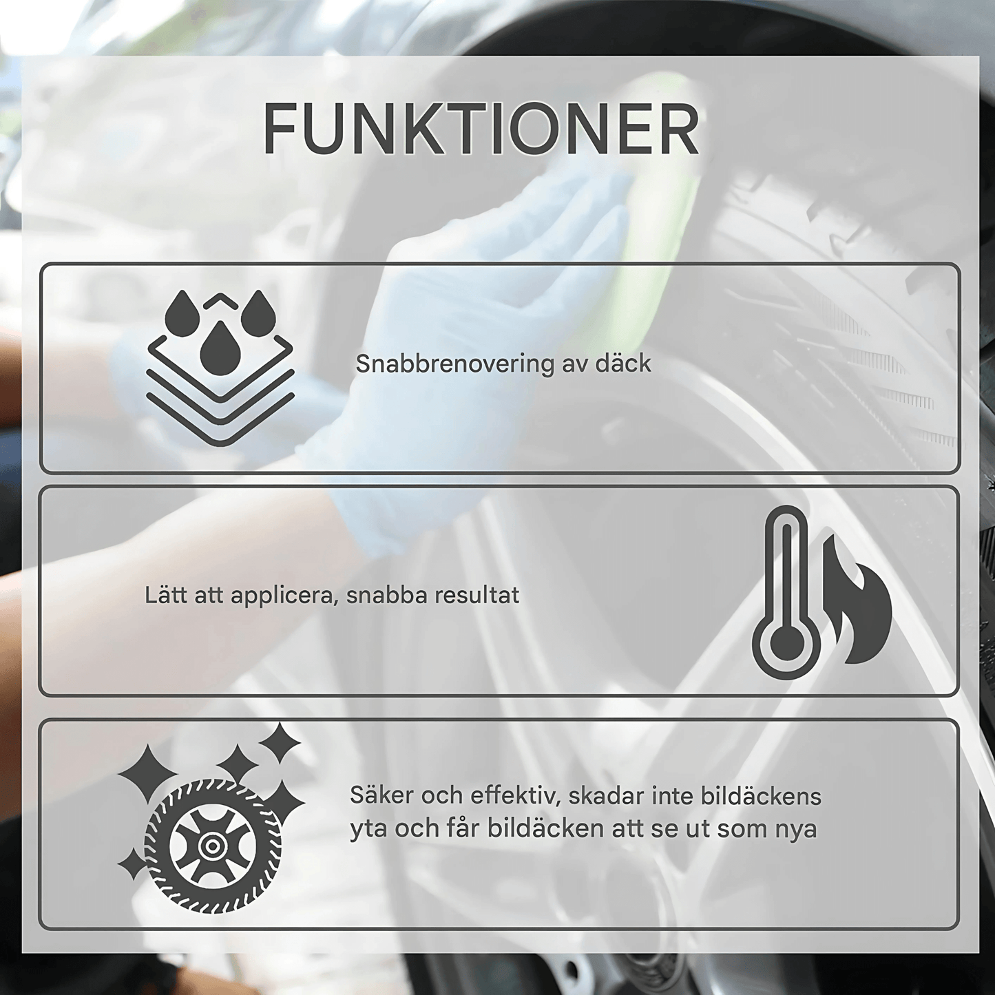 GlossTire – Dekkvoks med langvarig glans og antialdringseffekter for bilvedlikehold