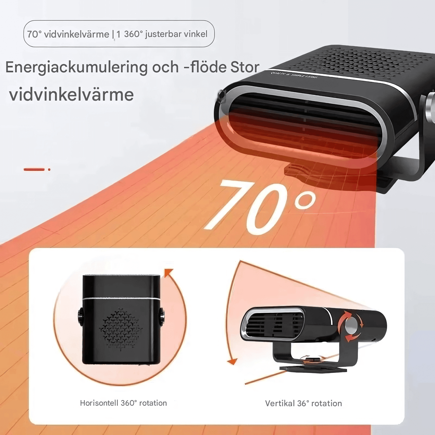 HeatMate – Bærbar bilvarmer med tining og fjerning av dugg for 12V/24V