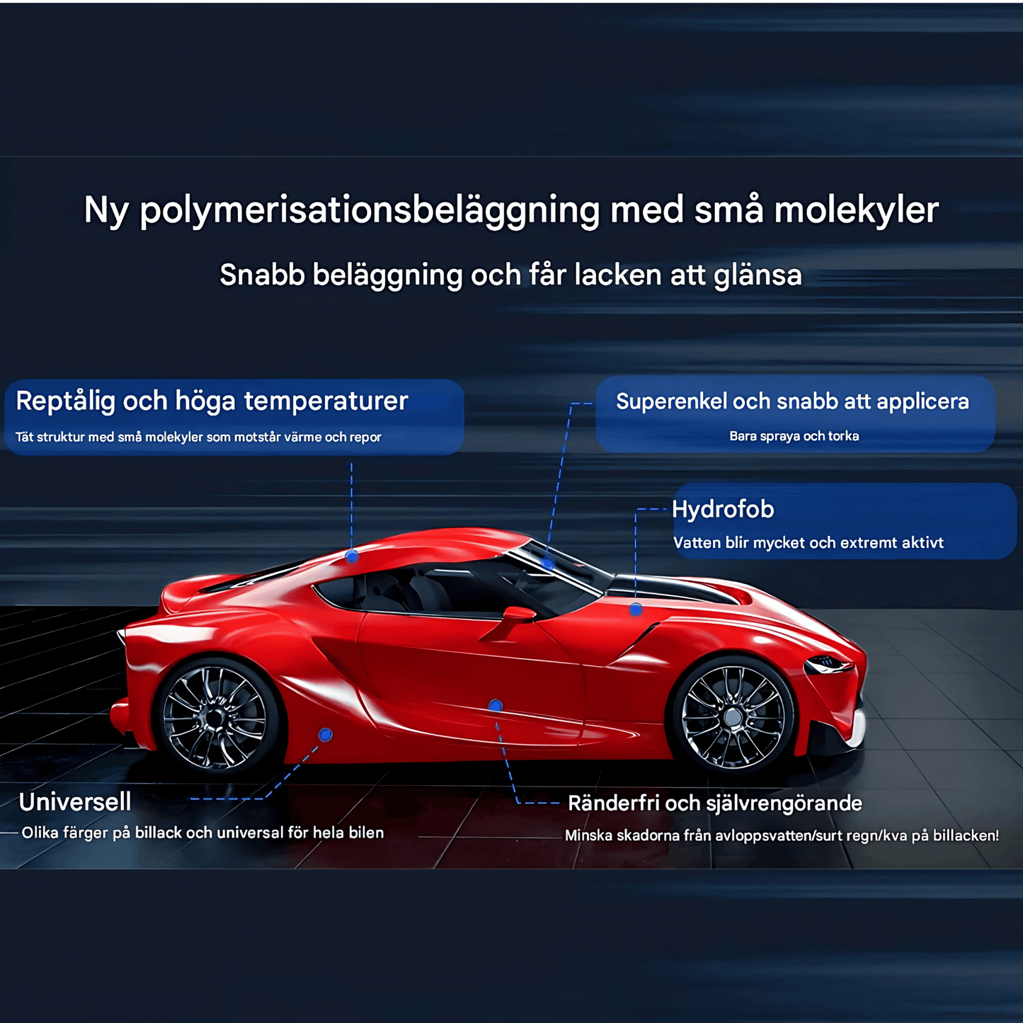 NordiCoat – Keramisk nanobelegg for biler og overflater