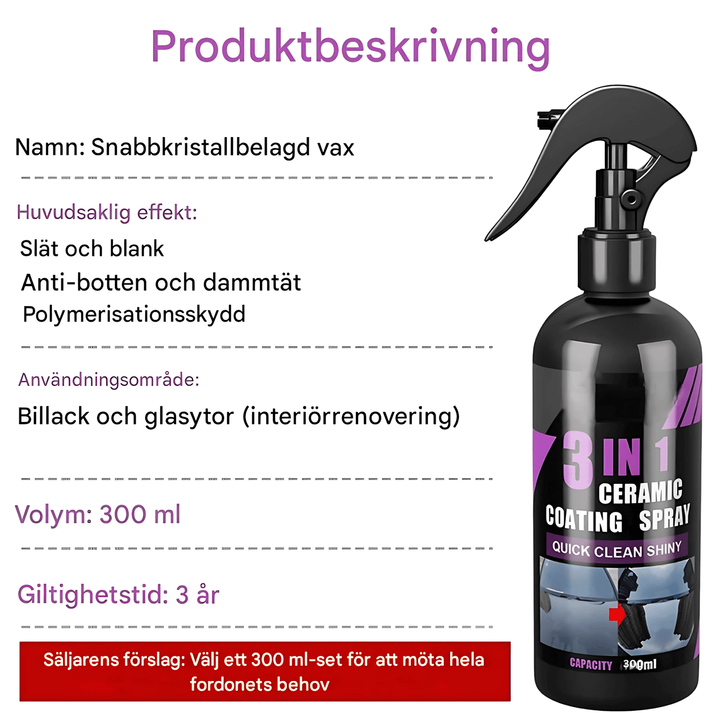 NordiCoat – Keramisk nanobelegg for biler og overflater