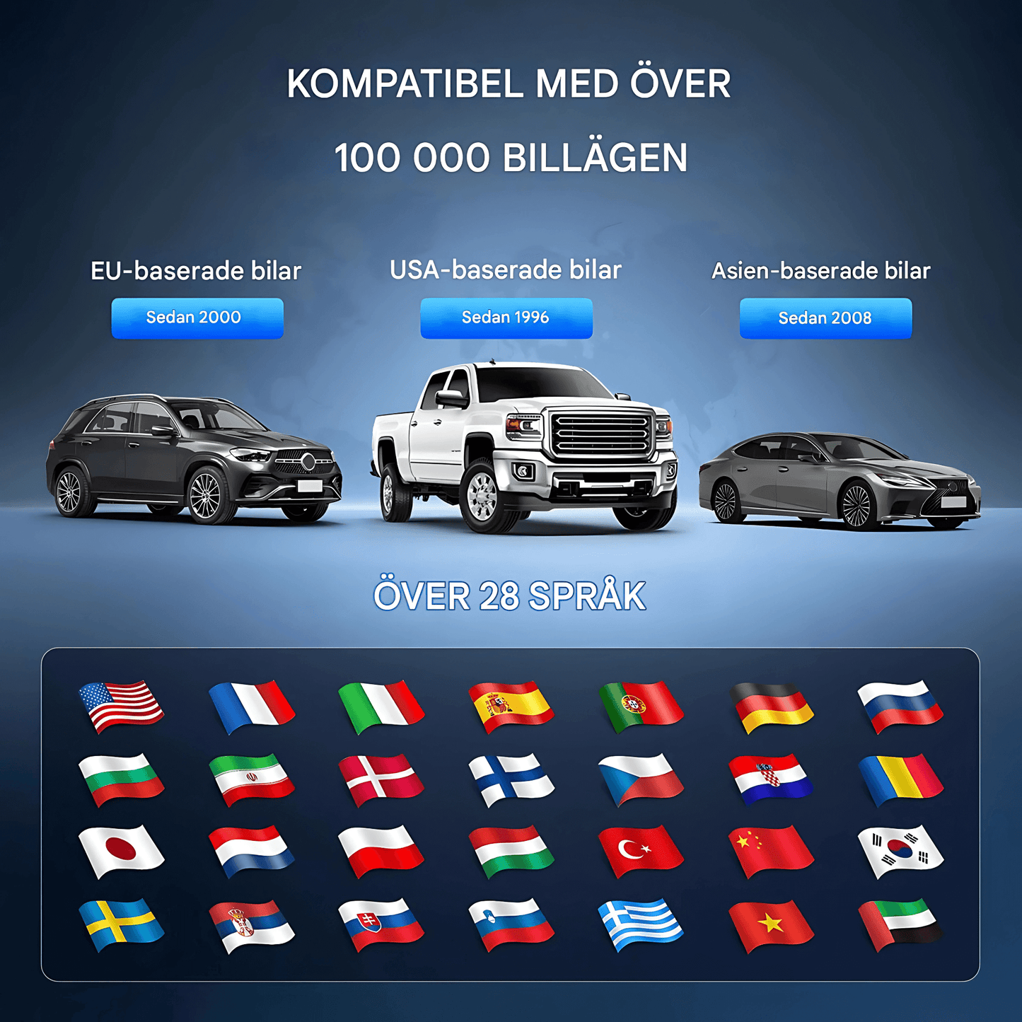 ScanForge - MUCAR 892BT OBD2 Diagnosverktyg | Fullsystem Bilscanner med Bi-Directional Test, 34 Resetfunktioner & ECU-Kodning