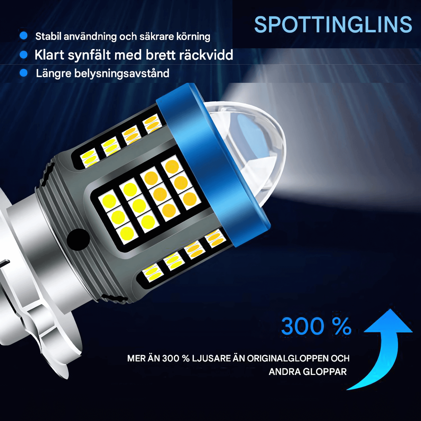 BrightGlide - LED motorsykkellys | H4 BA20D hvit og gul hi-lo frontlykt for scooter og MC