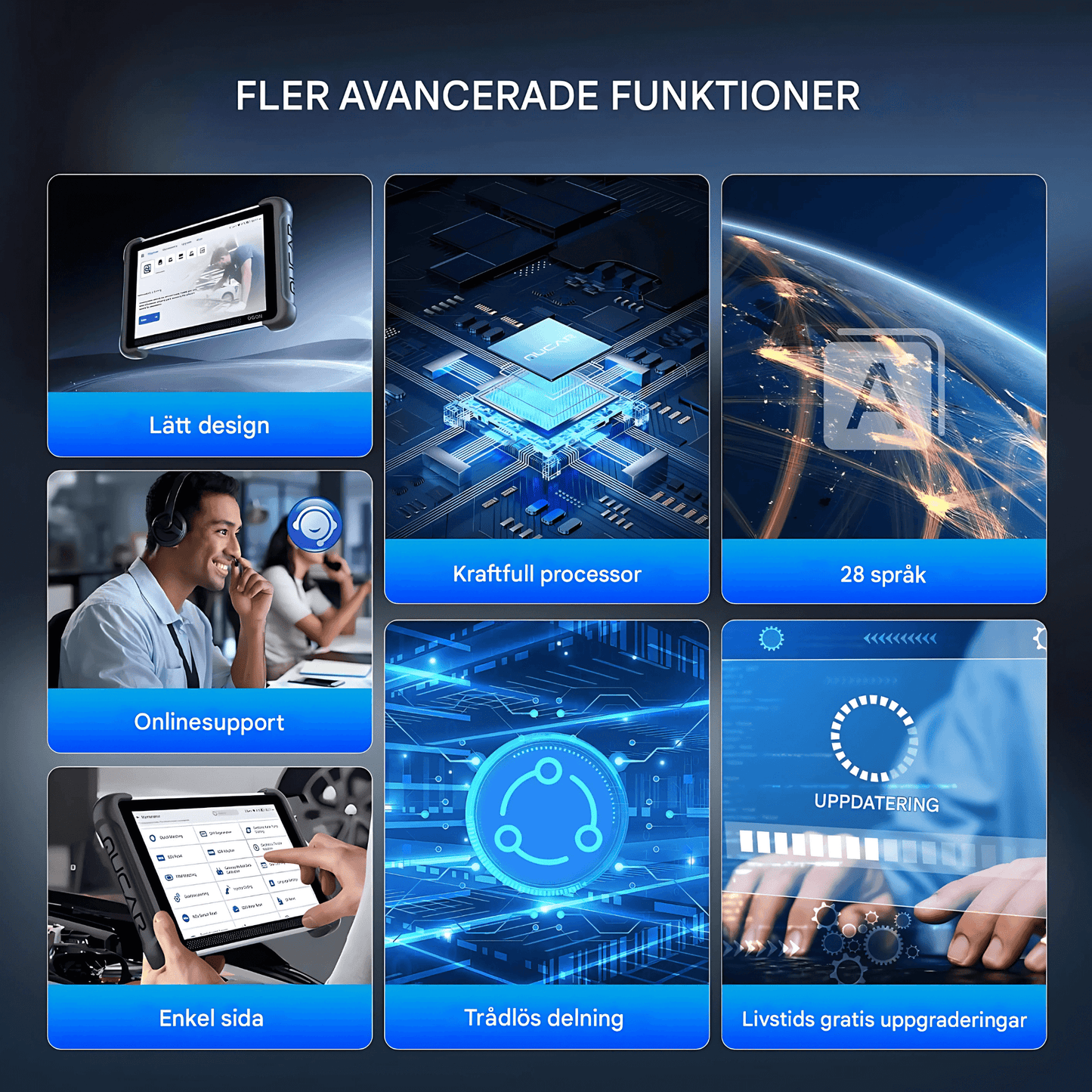 ScanForge - MUCAR 892BT OBD2 Diagnosverktyg | Fullsystem Bilscanner med Bi-Directional Test, 34 Resetfunktioner & ECU-Kodning
