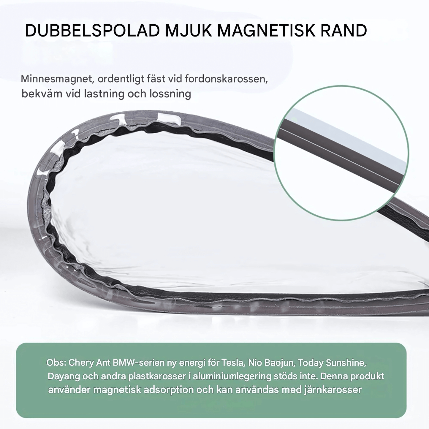 MagniShield - Regntrekk for elbilladere | Værbestandig ladeportdeksel med magnet og borrelås for utendørs bruk