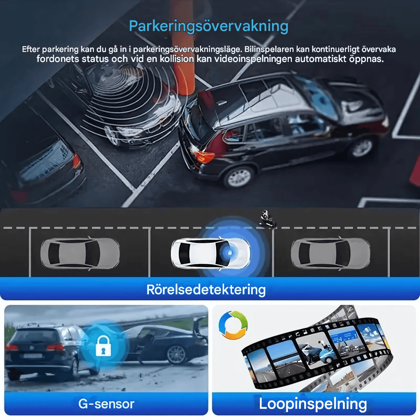 DriveSight – Dashkamera med 3 kameraer, 1080P-video, WiFi og nattsyn for overvåking foran, innvendig og bak