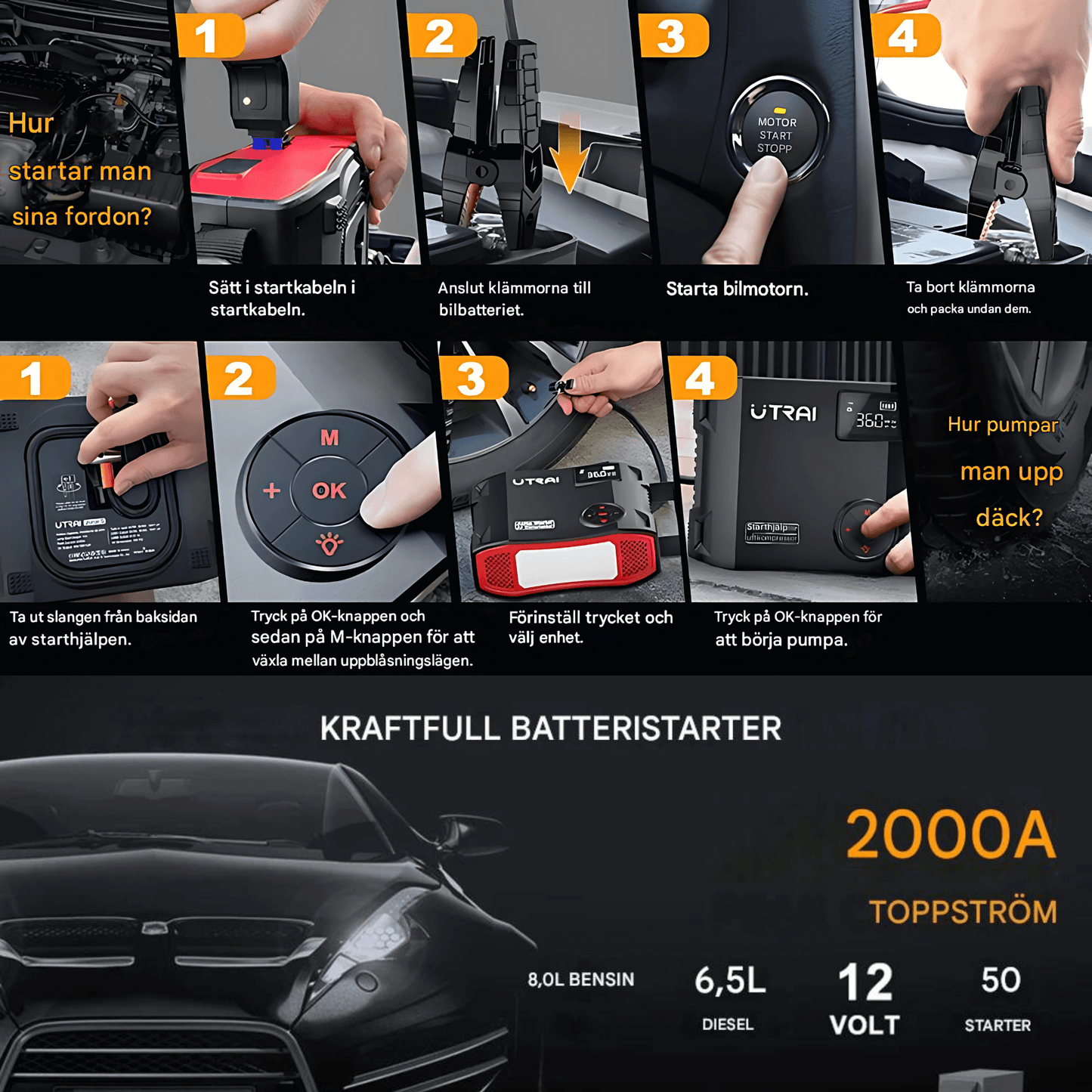 PowerSnap – 4-i-1 Bilstartare med 2000A, Luftkompressor, Powerbank & LED-ficklampa för Smidig och Säker Bilservice