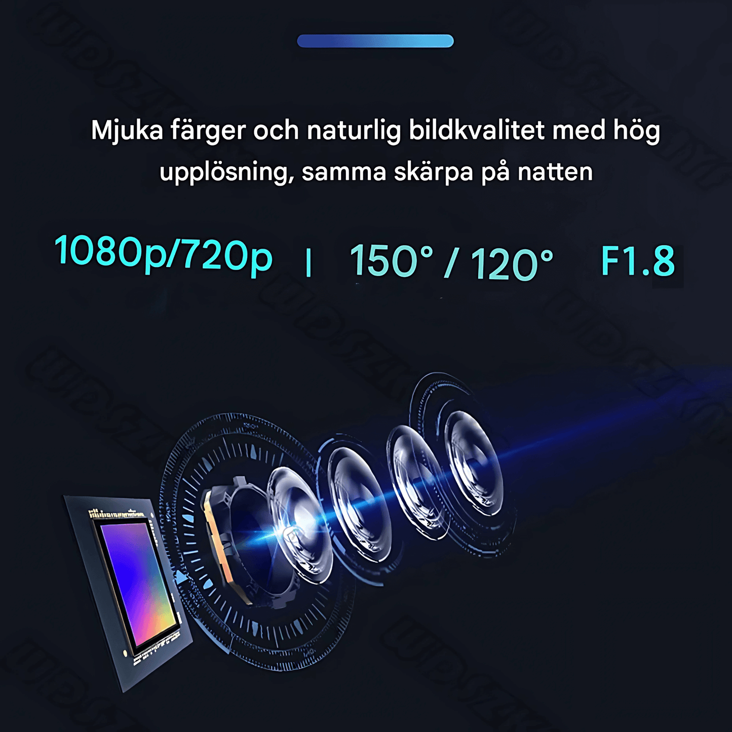 DriveSight – Dashkamera med 3 kameraer, 1080P-video, WiFi og nattsyn for overvåking foran, innvendig og bak