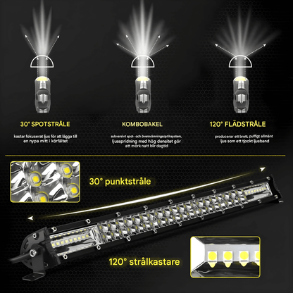 DriveBeam – Super Slim 12D LED-ramp med Combo Beam, IP68 & Justerbara Fästen