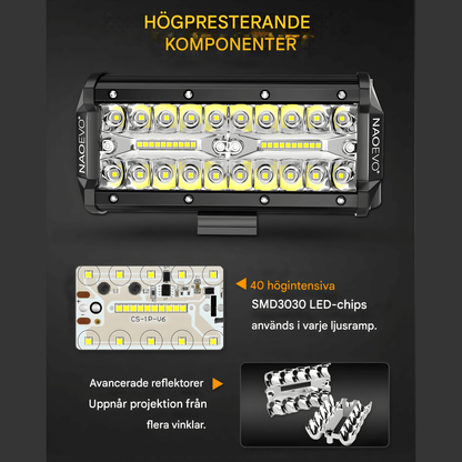 DriveFlux – NAOEVO 7" LED Ljusramp 240W Spot/Flood Combo IP68 Arbetsljus för Offroad, Bil, ATV, UTV & Båt