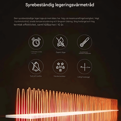 HeatMate – Bærbar bilvarmer med tining og fjerning av dugg for 12V/24V