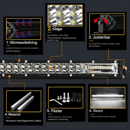 DriveBeam – Super Slim 12D LED-ramp med Combo Beam, IP68 & Justerbara Fästen