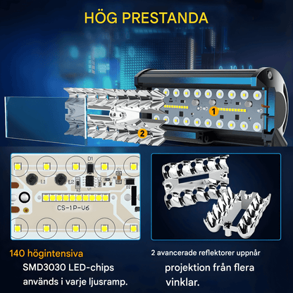 DriveFlux – NAOEVO 7" LED Ljusramp 240W Spot/Flood Combo IP68 Arbetsljus för Offroad, Bil, ATV, UTV & Båt