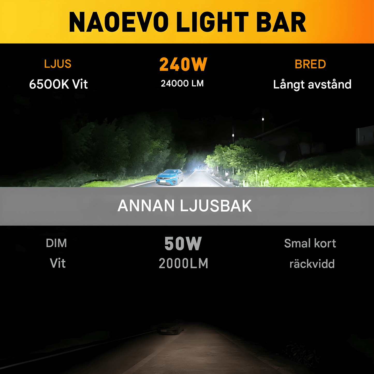 DriveFlux – NAOEVO 7" LED Ljusramp 240W Spot/Flood Combo IP68 Arbetsljus för Offroad, Bil, ATV, UTV & Båt