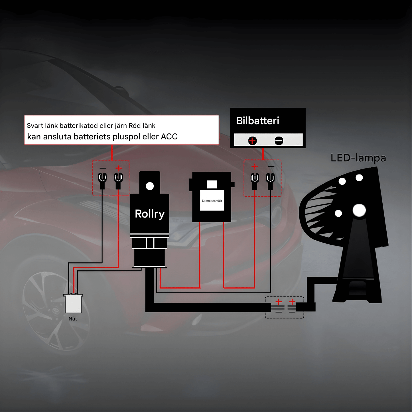CurveBeam – Böjd LED-Ljusramp för Offroad, SUV, ATV & Arbetsfordon