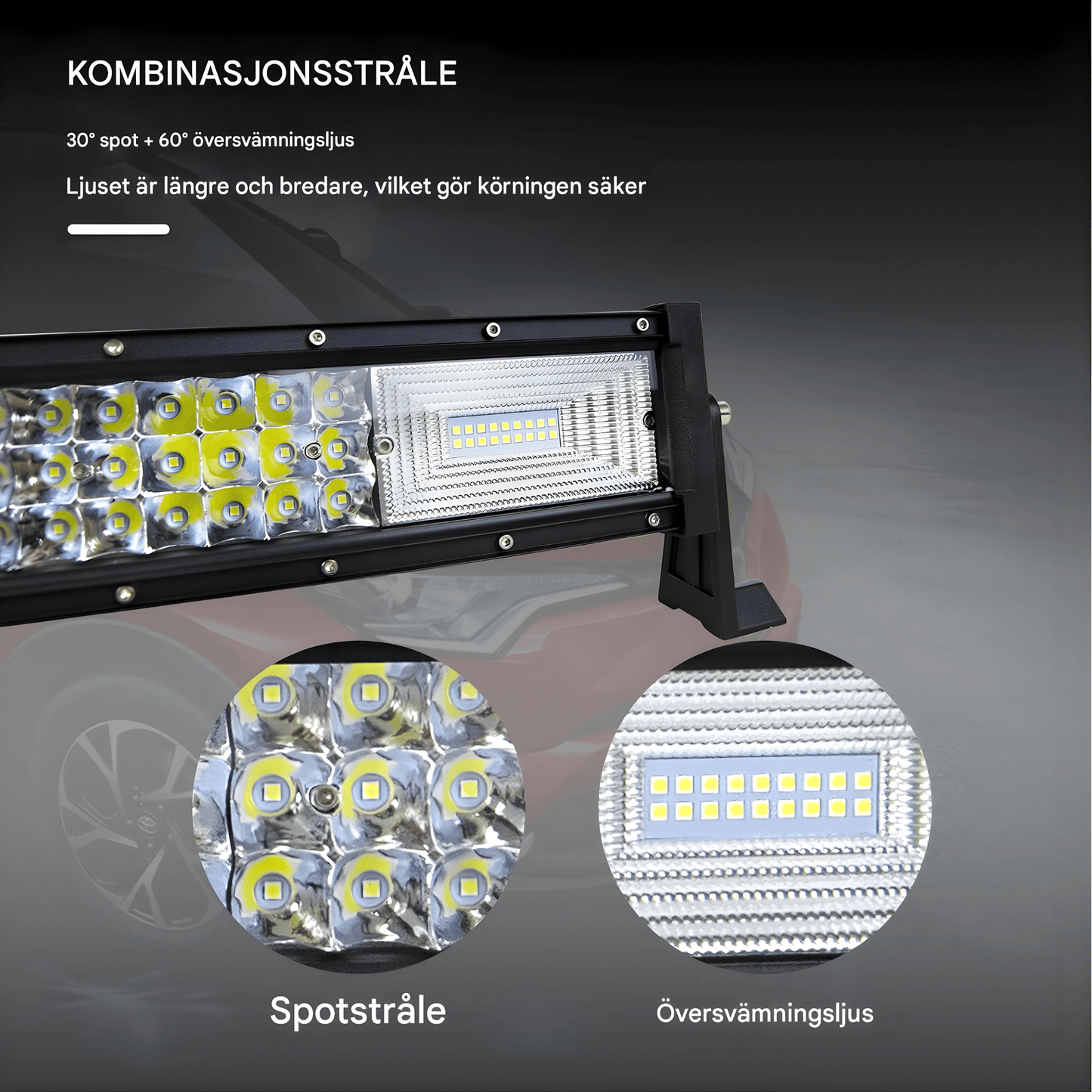 CurveBeam – Böjd LED-Ljusramp för Offroad, SUV, ATV & Arbetsfordon