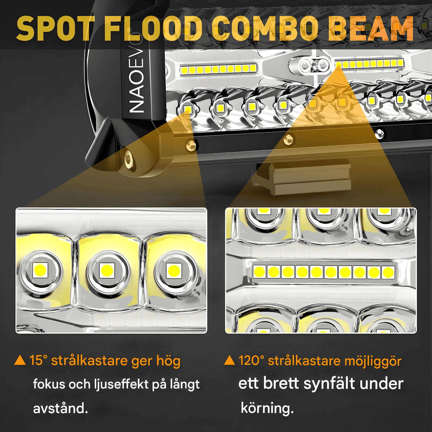 DriveFlux – NAOEVO 7" LED Ljusramp 240W Spot/Flood Combo IP68 Arbetsljus för Offroad, Bil, ATV, UTV & Båt