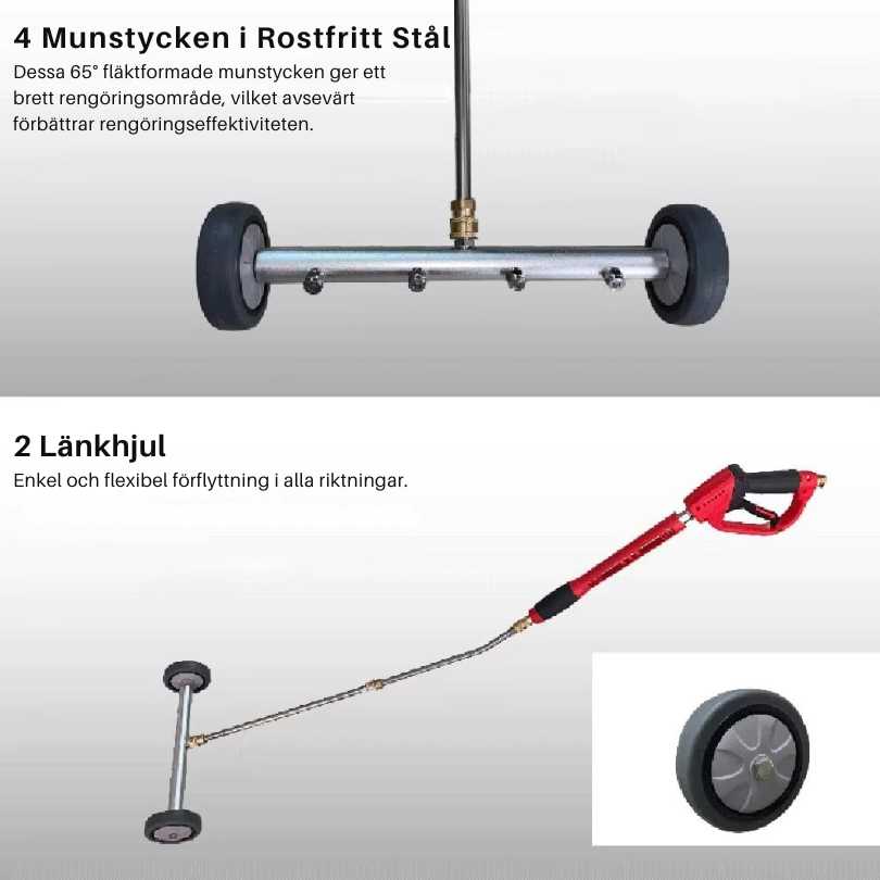 PowerWash - Rengöringsverktyg för Högtryckstvätt av Underredet