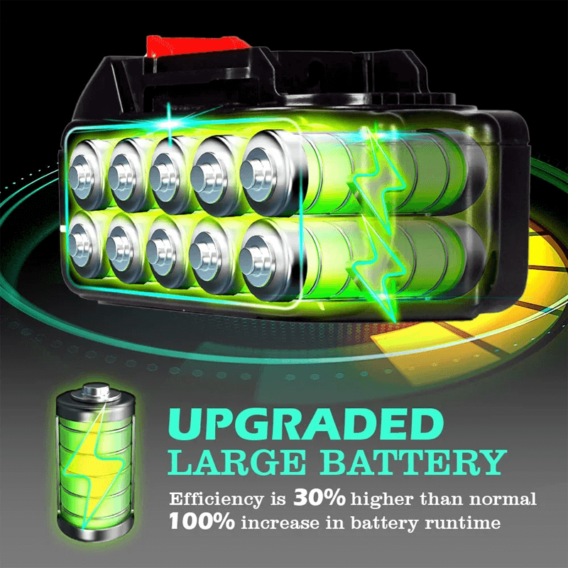 JetWash - Kraftfull Batteridriven Trådlös Högtryckstvätt 3500W 28 Bar
