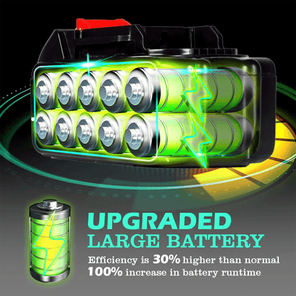 JetWash - Kraftfull Batteridriven Trådlös Högtryckstvätt 3500W 28 Bar