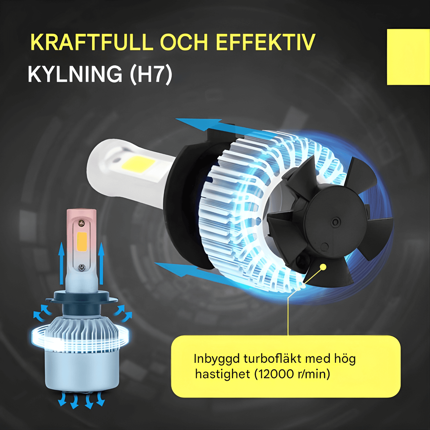 BeamNova – 2-pack LED Strålkastare H1 H7 H4 9005 9006 S2 72W 8000LM 6500K Bilglödlampor för Helljus, Halvljus och Dimljus