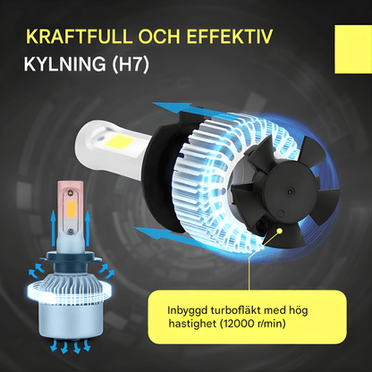 BeamNova – 2-pack LED Strålkastare H1 H7 H4 9005 9006 S2 72W 8000LM 6500K Bilglödlampor för Helljus, Halvljus och Dimljus