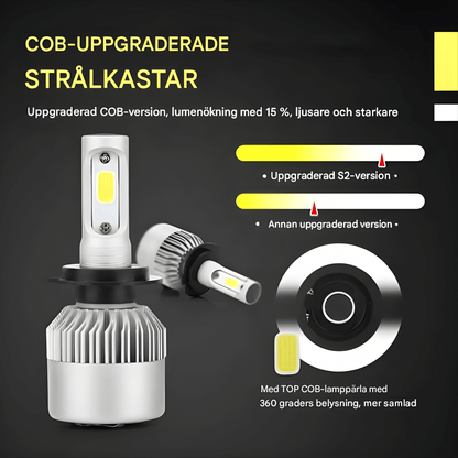 BeamNova – 2-pack LED Strålkastare H1 H7 H4 9005 9006 S2 72W 8000LM 6500K Bilglödlampor för Helljus, Halvljus och Dimljus