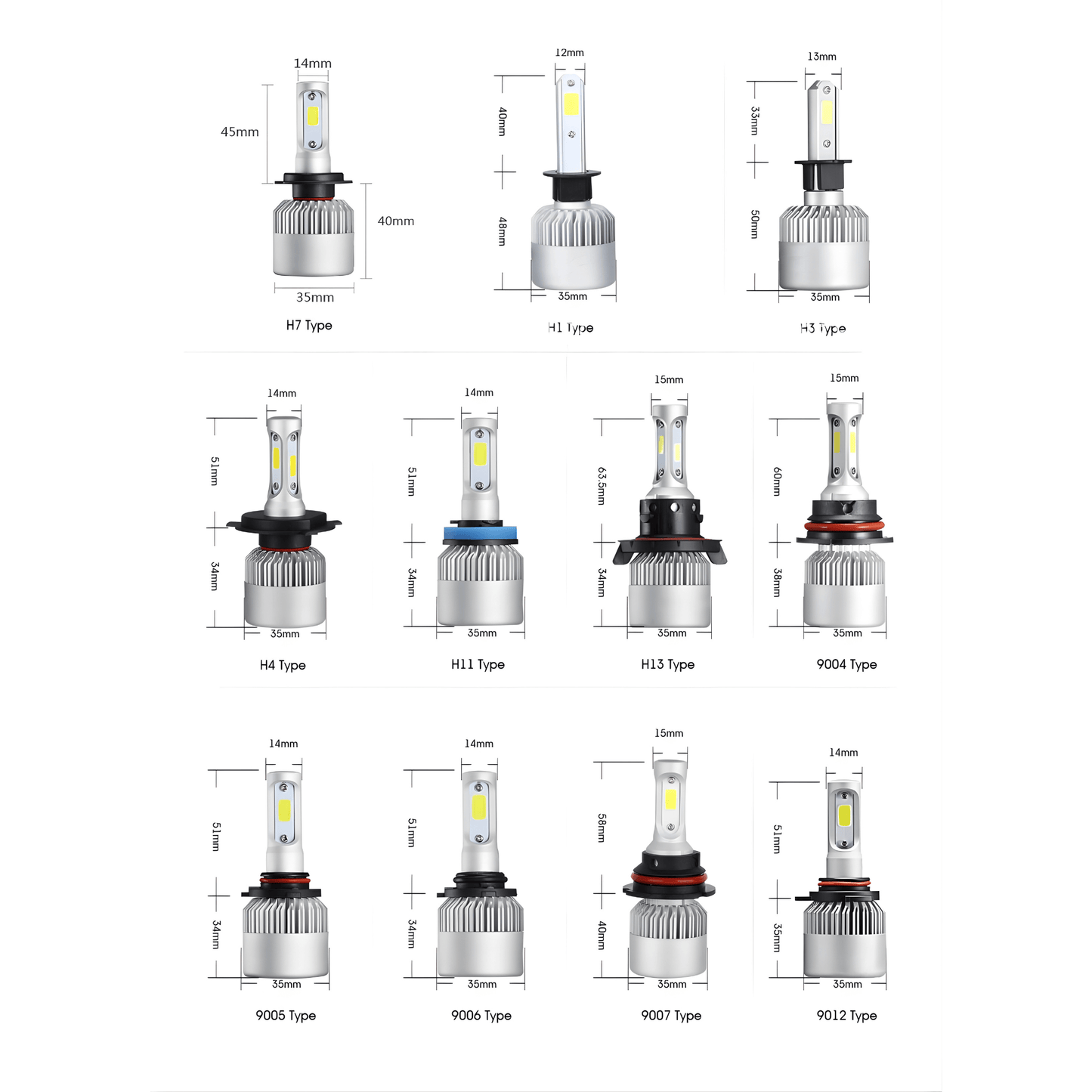 BeamNova – 2-pack LED Strålkastare H1 H7 H4 9005 9006 S2 72W 8000LM 6500K Bilglödlampor för Helljus, Halvljus och Dimljus