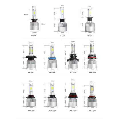 BeamNova – 2-pack LED Strålkastare H1 H7 H4 9005 9006 S2 72W 8000LM 6500K Bilglödlampor för Helljus, Halvljus och Dimljus