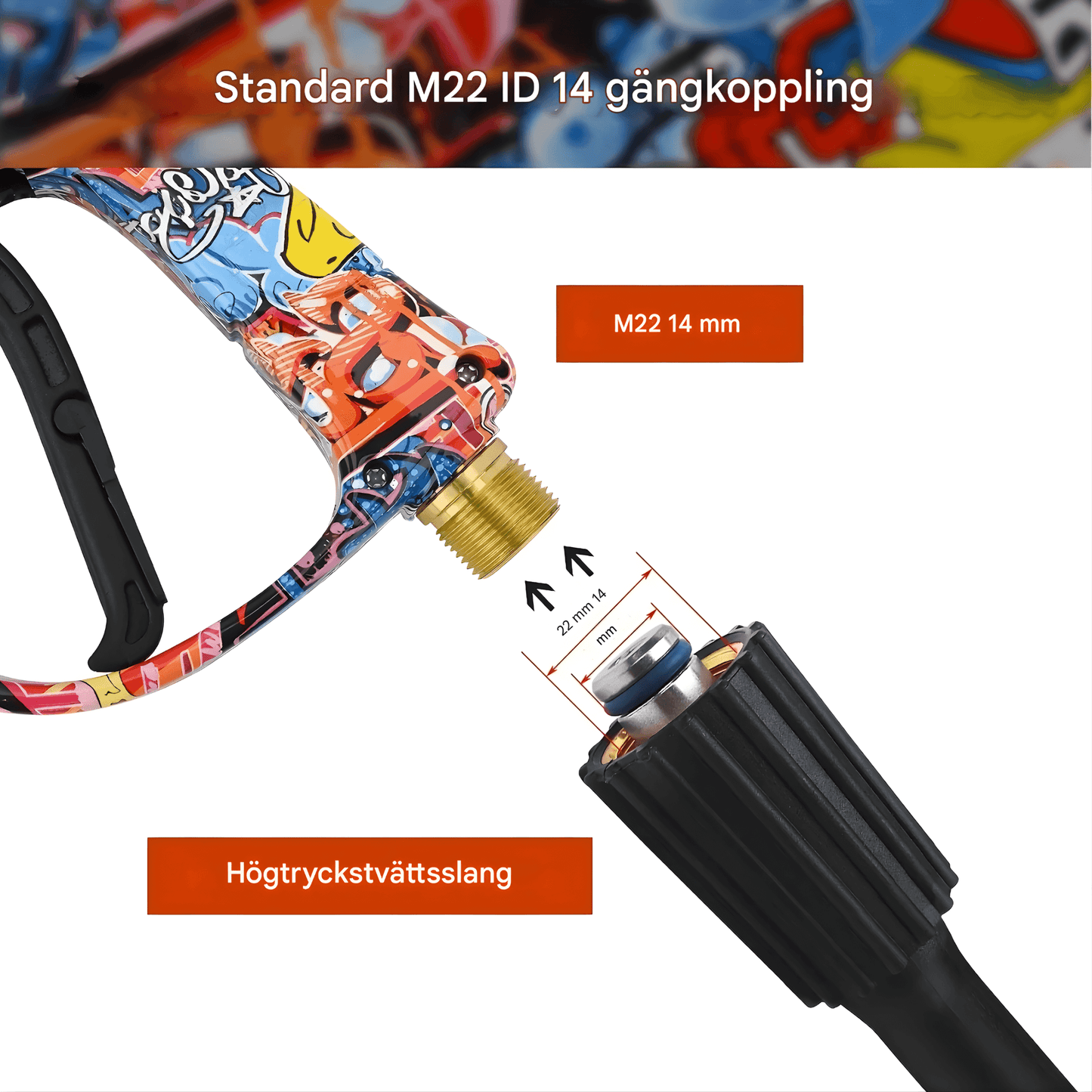 BlastGrip – Professionellt Högtryckshandtag med Justerbart Munstyckspaket & Kompatibla M22/Kärcher-adaptrar för Rengöring