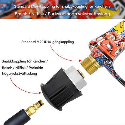 BlastGrip – Professionellt Högtryckshandtag med Justerbart Munstyckspaket & Kompatibla M22/Kärcher-adaptrar för Rengöring