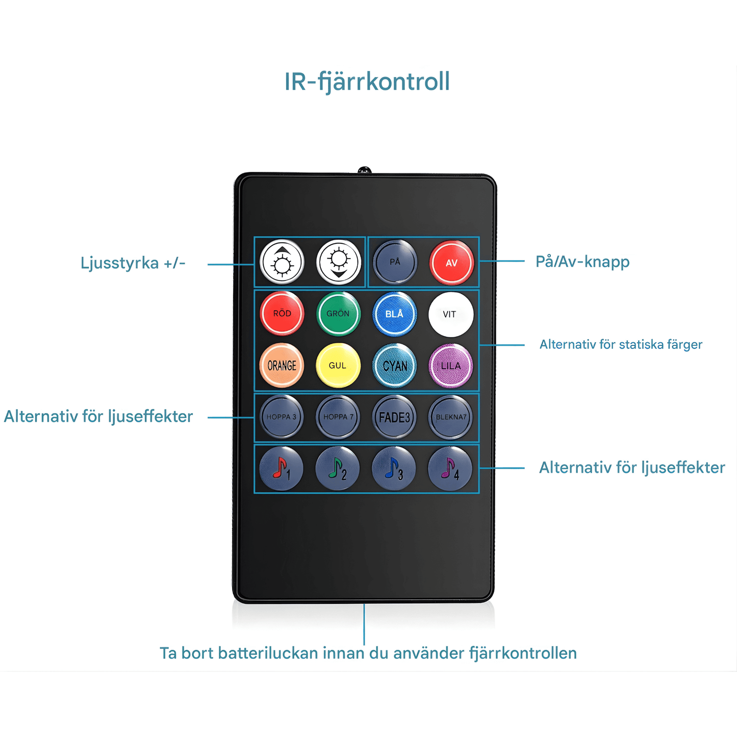 GlowFoot – RGB Bilbelysning för Fotutrymme med Fjärrkontroll & Dekorativ Interiörbelysning