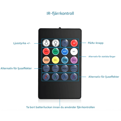 GlowFoot – RGB Bilbelysning för Fotutrymme med Fjärrkontroll & Dekorativ Interiörbelysning