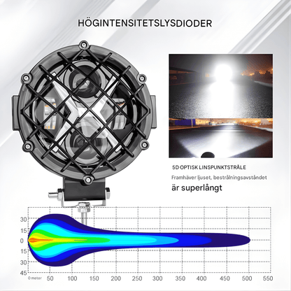 NightRidge – LED Arbetsljus 7” för Bil, Jeep, SUV, ATV, Båt & Arbetsfordon (12/24V, 60W, IP68, 6000K)