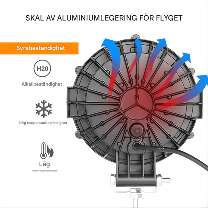 NightRidge – LED Arbetsljus 7” för Bil, Jeep, SUV, ATV, Båt & Arbetsfordon (12/24V, 60W, IP68, 6000K)