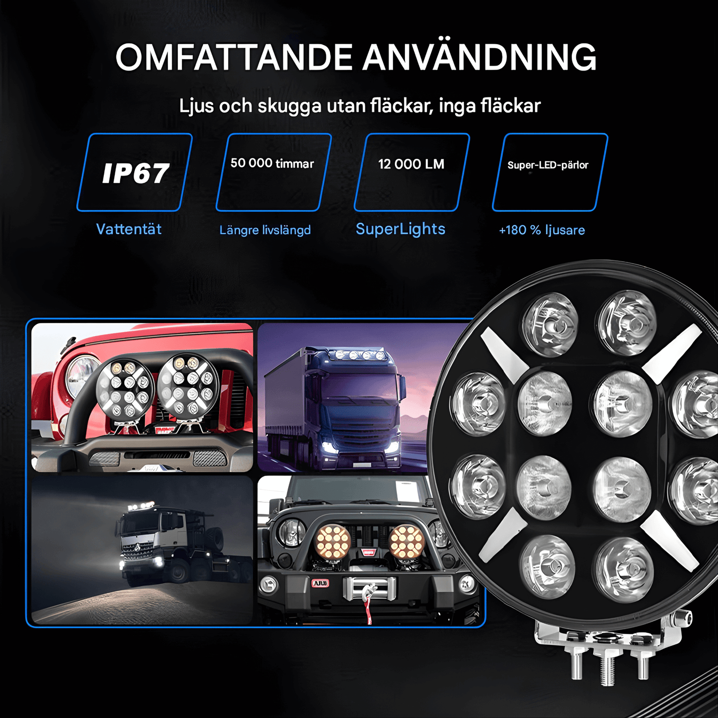 RuggedBeam – 7" Rund Off-Road LED Arbets- och Strålkastare för Jeep, SUV, Lastbil och ATV 12/24V