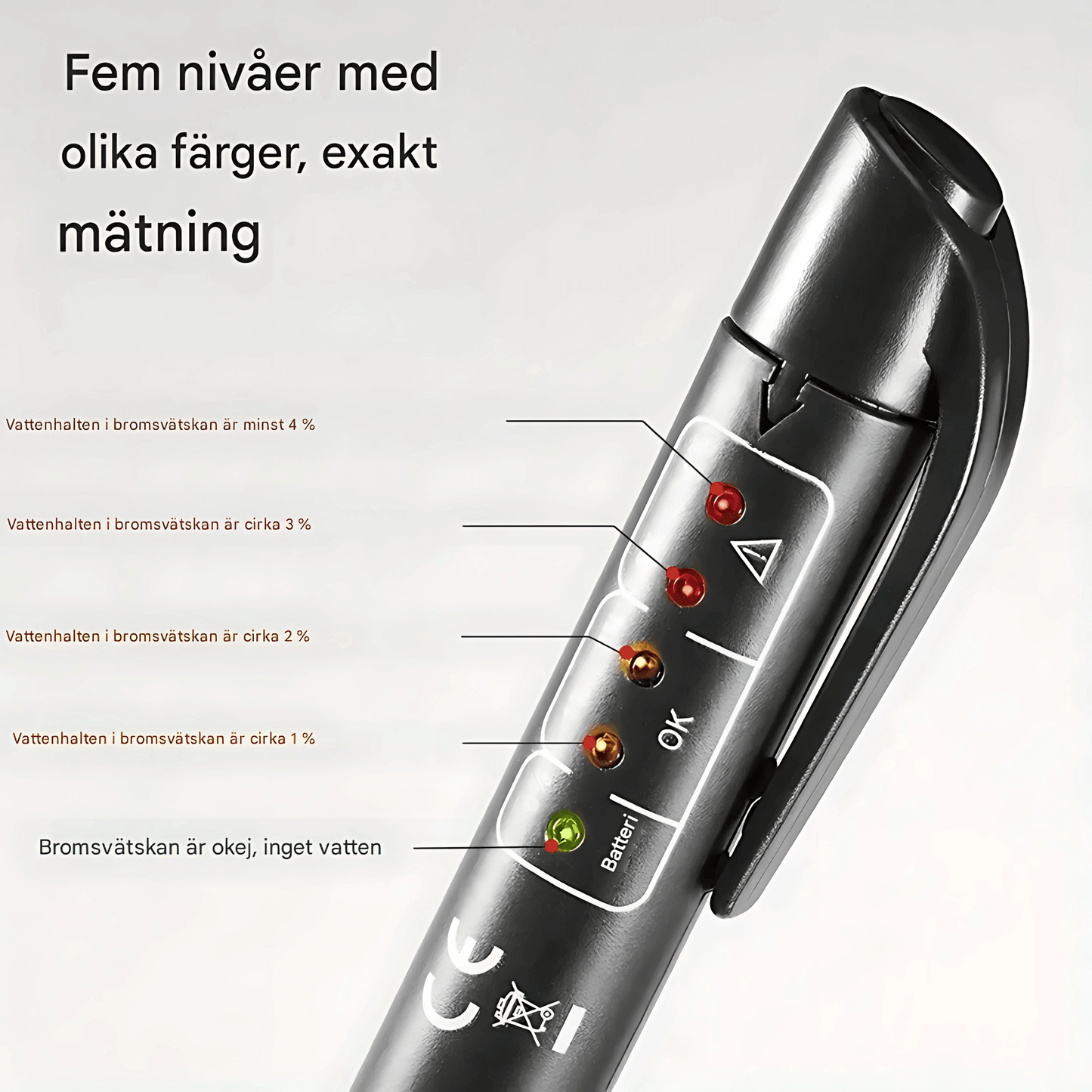 FluidCheck - Bromsvätskepenna | LED Tester för Bromsoljans Vattenhalt DOT3/DOT4/DOT5
