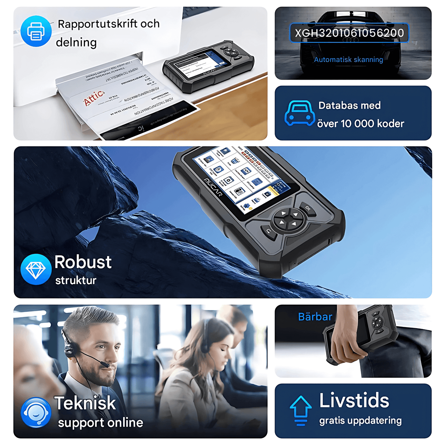 ScanPilot – MUCAR CDE900 PRO OBD2 Bilscanner med 4 Systemdiagnoser, 28 Servicefunktioner & LiveData för Universella Fordon