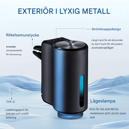 MistAura - Trådlös Elektrisk Aromadiffusor för Bil med Justerbar Doft och Ambient Light