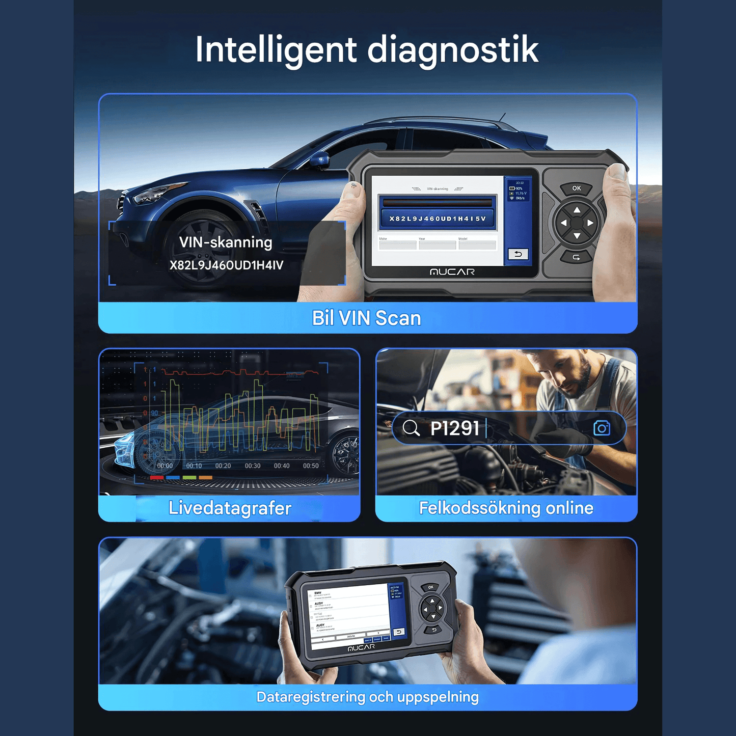 ScanPilot – MUCAR CDE900 PRO OBD2 Bilscanner med 4 Systemdiagnoser, 28 Servicefunktioner & LiveData för Universella Fordon