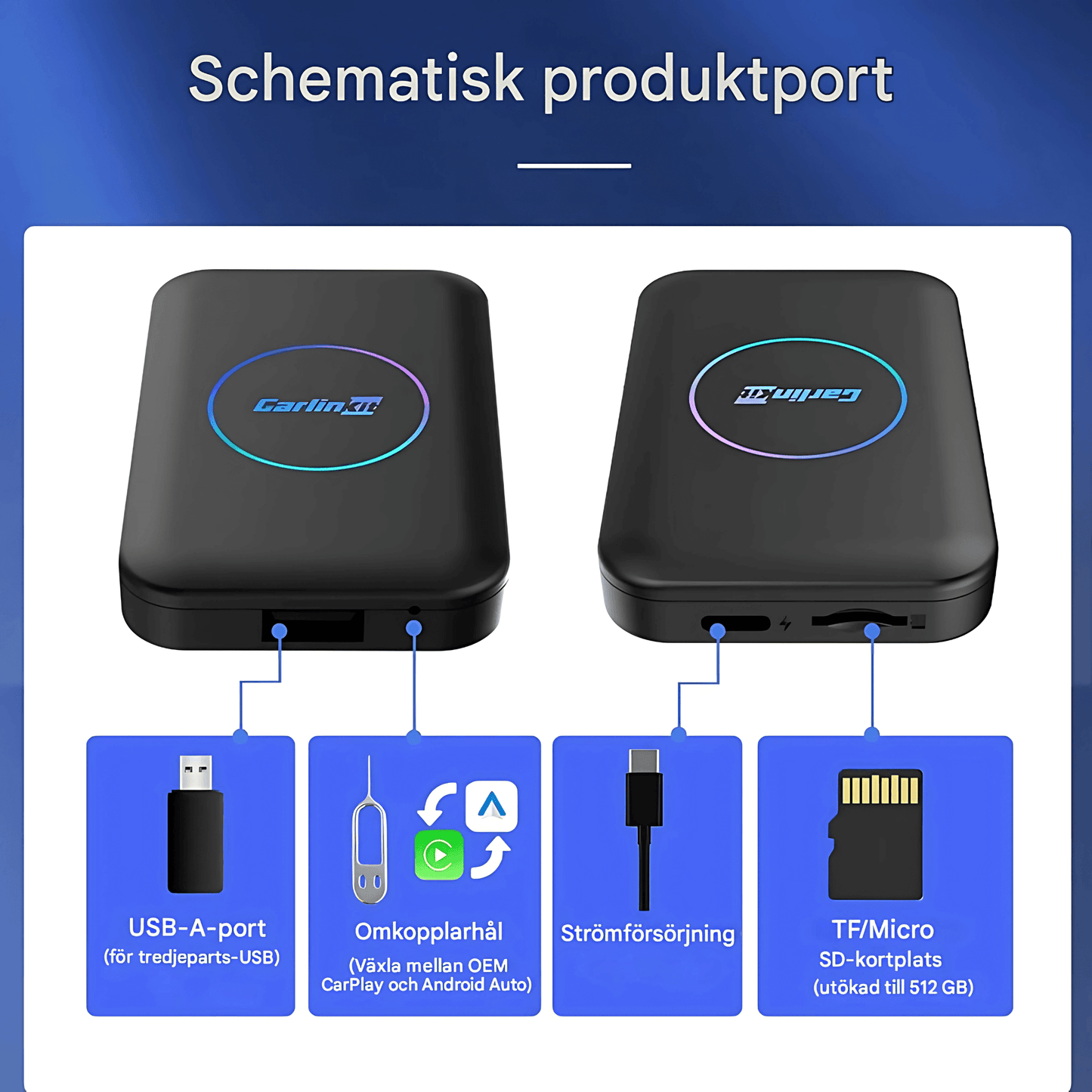 StreamDrive – Android TV Box med Trådlös CarPlay, HDMI & Dual-Band WiFi för Bilunderhållning