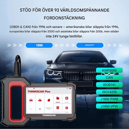 ThinkEdge - Thinkcar Thinkscan Plus S7 Diagnosverktyg | Trådlös OBD2 Bilscanner med 7 System, 28 Reset-funktioner & Fullständig OBD2-diagnostik