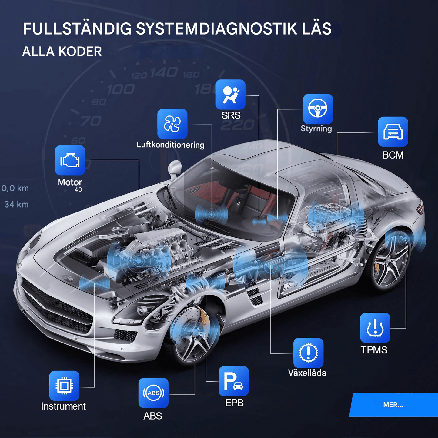 ScanPilot – MUCAR CDE900 PRO OBD2 Bilscanner med 4 Systemdiagnoser, 28 Servicefunktioner & LiveData för Universella Fordon