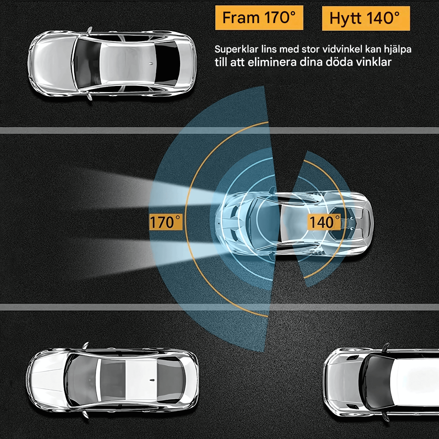 RoadSight – 1080P WiFi Dashcam med Nattläge, Rörelsedetektering & 24h Parkeringsövervakning