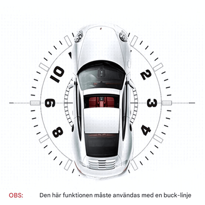 DriveProof - Kompakt Bilkamera med Vidvinkel, Loop-inspelning & Parkeringsövervakning