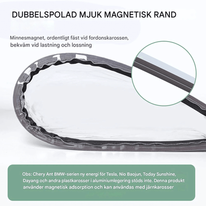MagniShield - Regntrekk for elbilladere | Værbestandig ladeportdeksel med magnet og borrelås for utendørs bruk