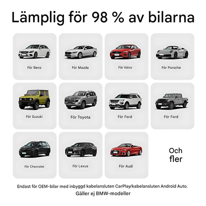 ZapLink – Trådlös CarPlay & Android Auto Adapter | Gör Om Din Trådbundna CarPlay till Trådlöst på Sekunder