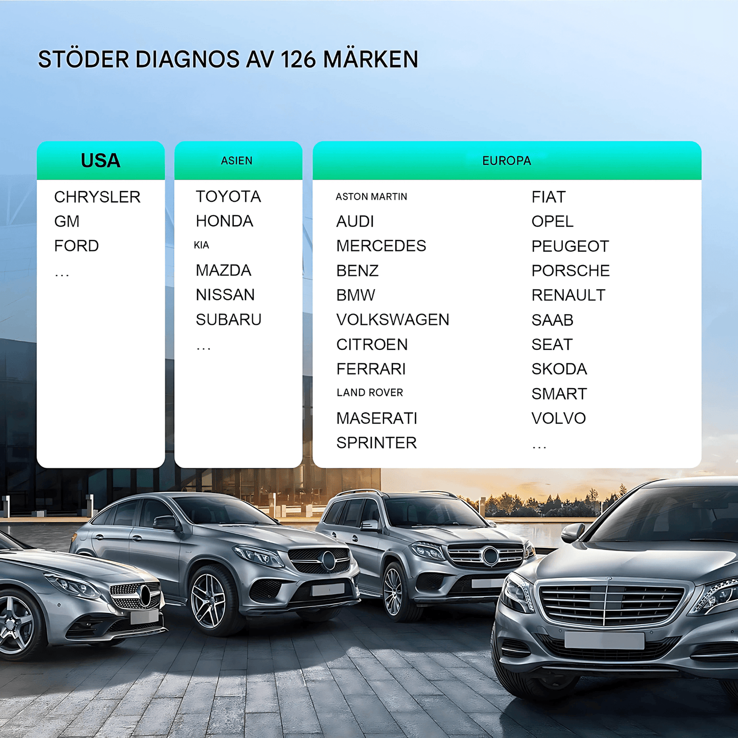 ThinkEdge - Thinkcar Thinkscan Plus S7 Diagnosverktyg | Trådlös OBD2 Bilscanner med 7 System, 28 Reset-funktioner & Fullständig OBD2-diagnostik