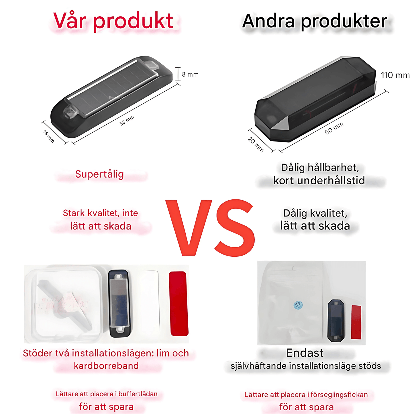 SolarRay - Solcellsdriven LED-varningslampa för Bil, Motorcykel & Cykel – Självlysande Säkerhet i Rörelse