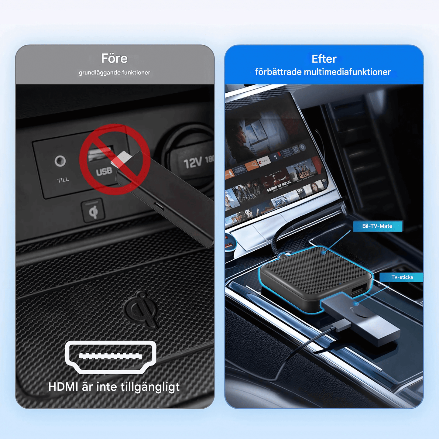 StreamLink – Multimedieadapter för Trådlös CarPlay, Android Auto & HDMI-Streaming i Bilen